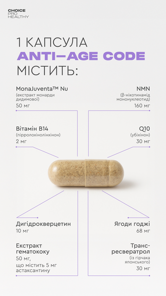 Замедление процессов старения, Anti-Age Code, CHOICE, Pro Healthy, 60 капсул CHPH-00010 фото