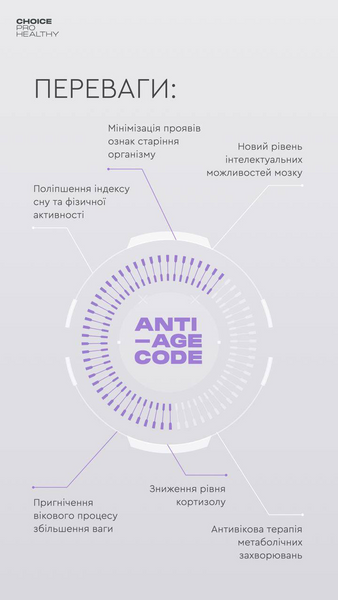 Замедление процессов старения, Anti-Age Code, CHOICE, Pro Healthy, 60 капсул CHPH-00010 фото