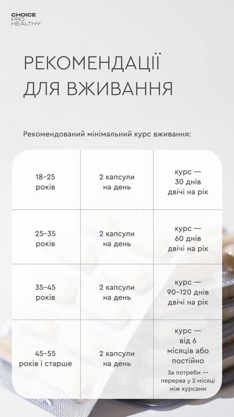 Замедление процессов старения, Anti-Age Code, CHOICE, Pro Healthy, 60 капсул CHPH-00010 фото