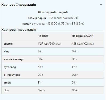 Соевый протеин изолят, Soy Protein Isolate, MyProtein, шоколад, 1000 г 100-99-7075447-20 фото