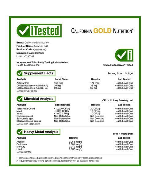 California Gold Nutrition, жир антарктичного крилю, комплекс фосфоліпідів омега-3 з астаксантином, з натуральним смаком полуниці та лимона, 500 мг, 30 капсул із риб&rsquo;ячого желатину CGN-01100 фото