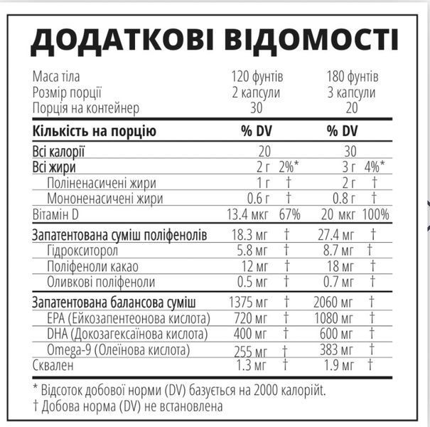 Essent+ Premium Zinzino - Омега-3 з поліфенолами та вітаміном D3, 60 капсул 34445609 фото