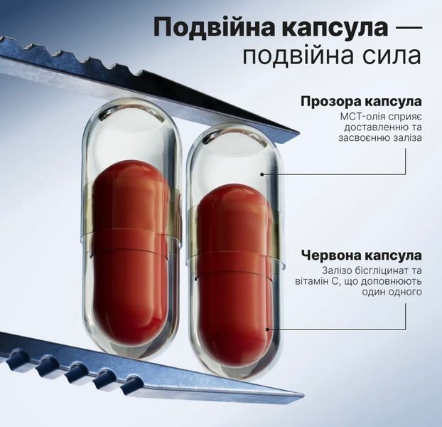 Ліпосомальне залізо з вітаміном C Liposomal Iron Perla Helsa, 60 капсул PHC-00013 фото